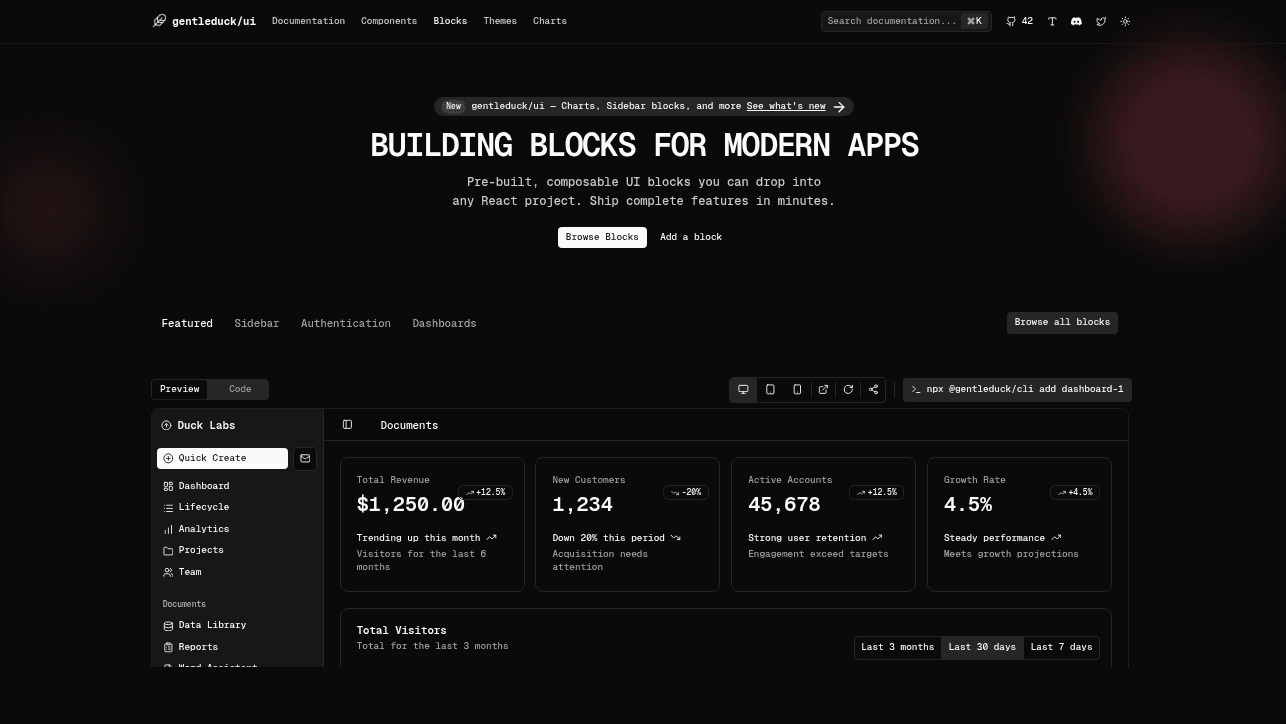The GentleDuck Ecosystem